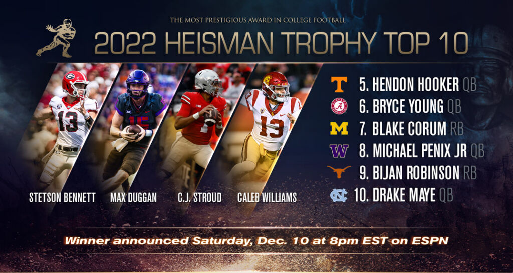 Heisman Winner 2024 Announcement Date Barb Marice